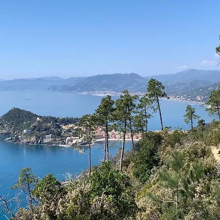 ファームステイ La Pergola Dei Paggi *