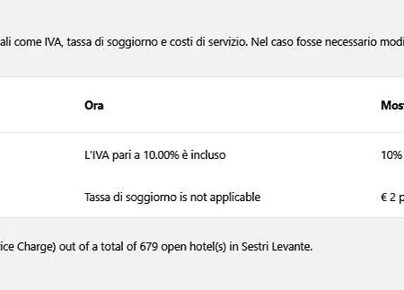 La Pergola Dei Paggi