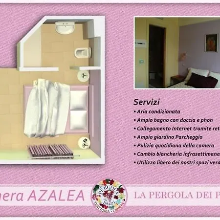 La Pergola Dei Paggi Alojamento de Turismo Rural