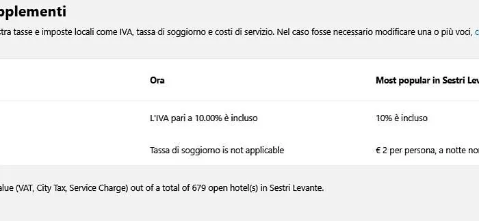 La Pergola Dei Paggi